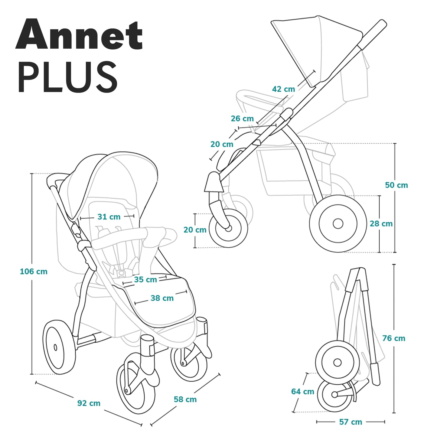 Lionelo Annet Plus Buggy 0–22 kg