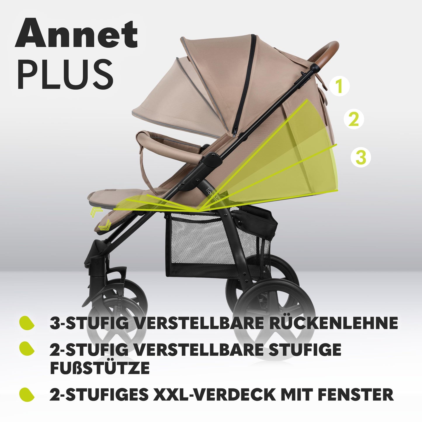Lionelo Annet Plus Buggy 0–22 kg